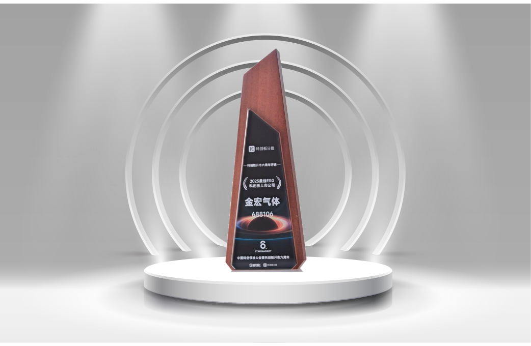 Jinhong Gas Awarded “Best ESG STAR Market Listed Company 2025”