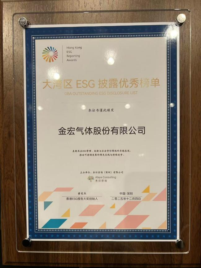 Jinhong Gas Wins Two ESG Awards